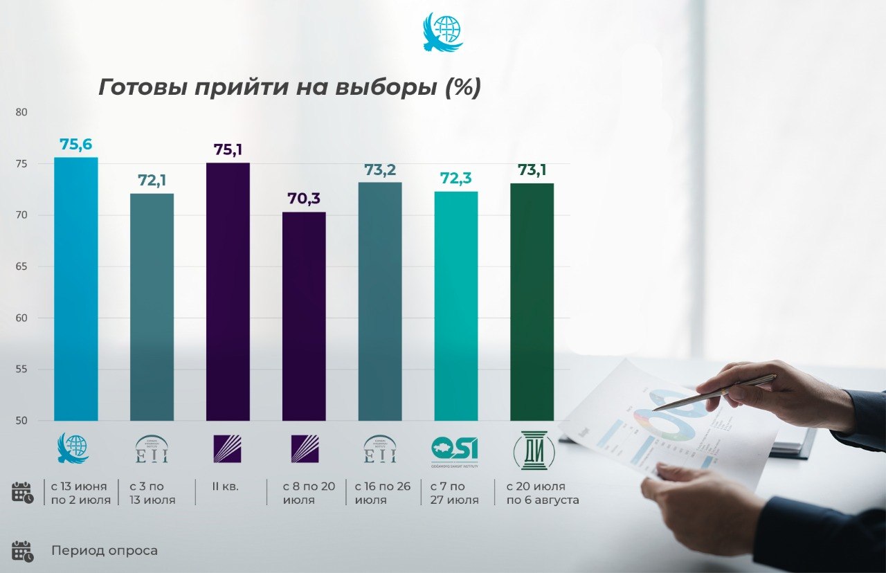 https://www.adyrna.kz/storage/uploads/37y9PB4s7aplCDacoESVCFw9gBABsR0rvKL3E695.jpg