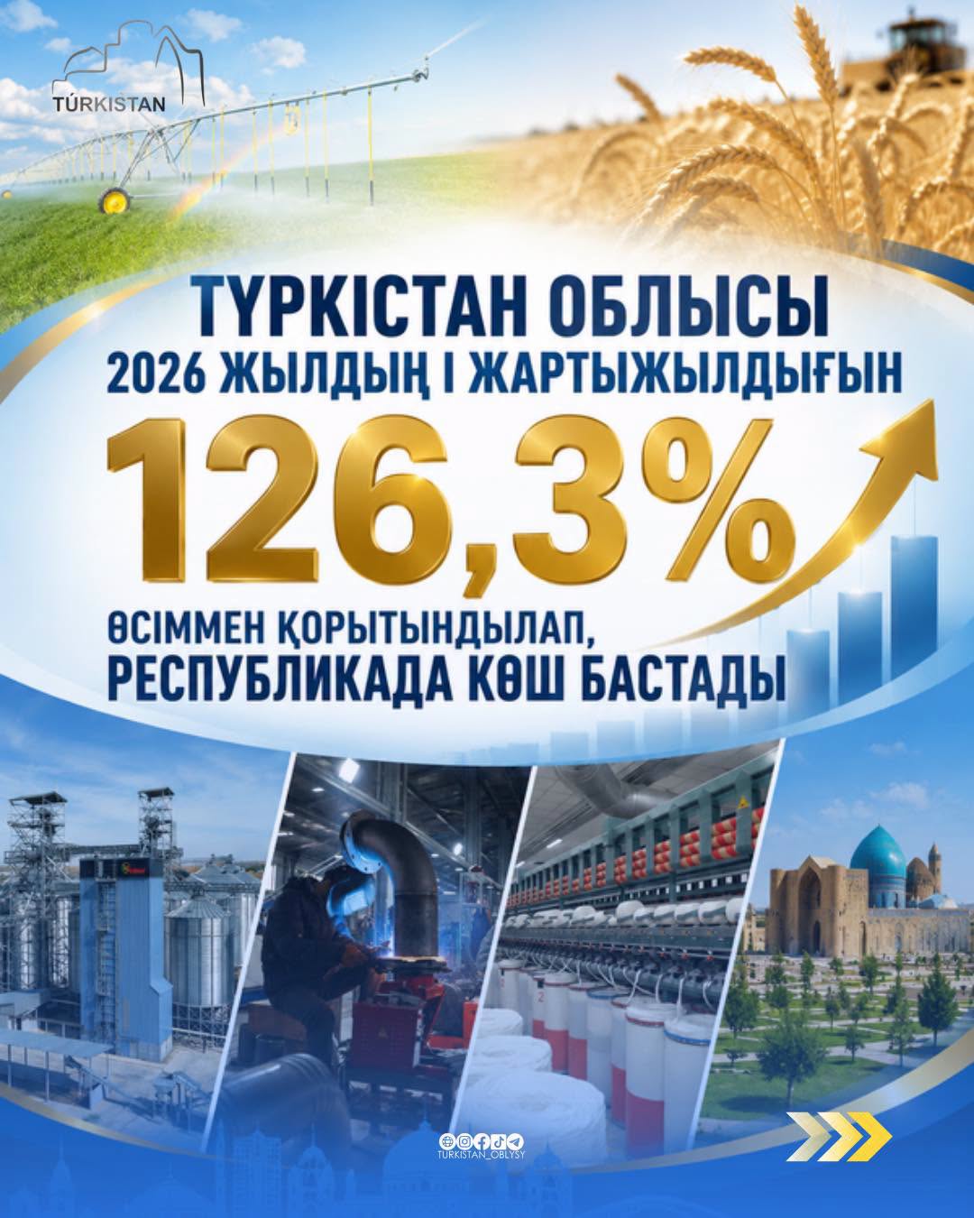 https://www.adyrna.kz/storage/uploads/8W37PHHakSBV7X6TcTSFwmKeOtQmN9zGKRQX57EF.jpg